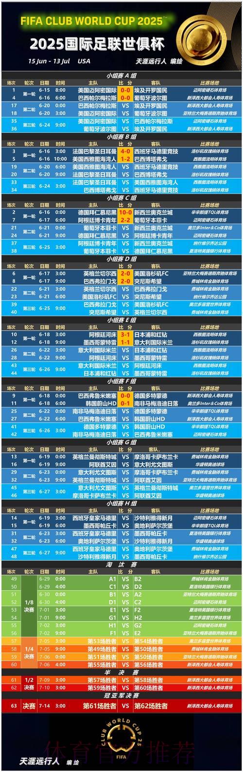 世界杯竞猜平台用户口碑评测汇总 世界杯竞猜平台用户口碑评测汇总