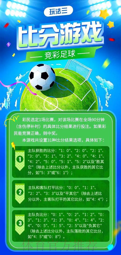 世界杯竞猜攻略:资深玩家实战技巧全面解析 世界杯竞猜攻略:资深玩家实战技巧全面解析