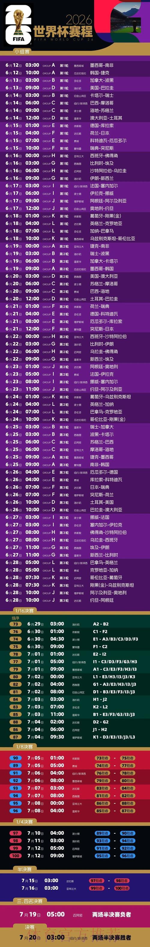 世界杯微信博彩群组内幕全解析 世界杯微信博彩群组内幕全解析