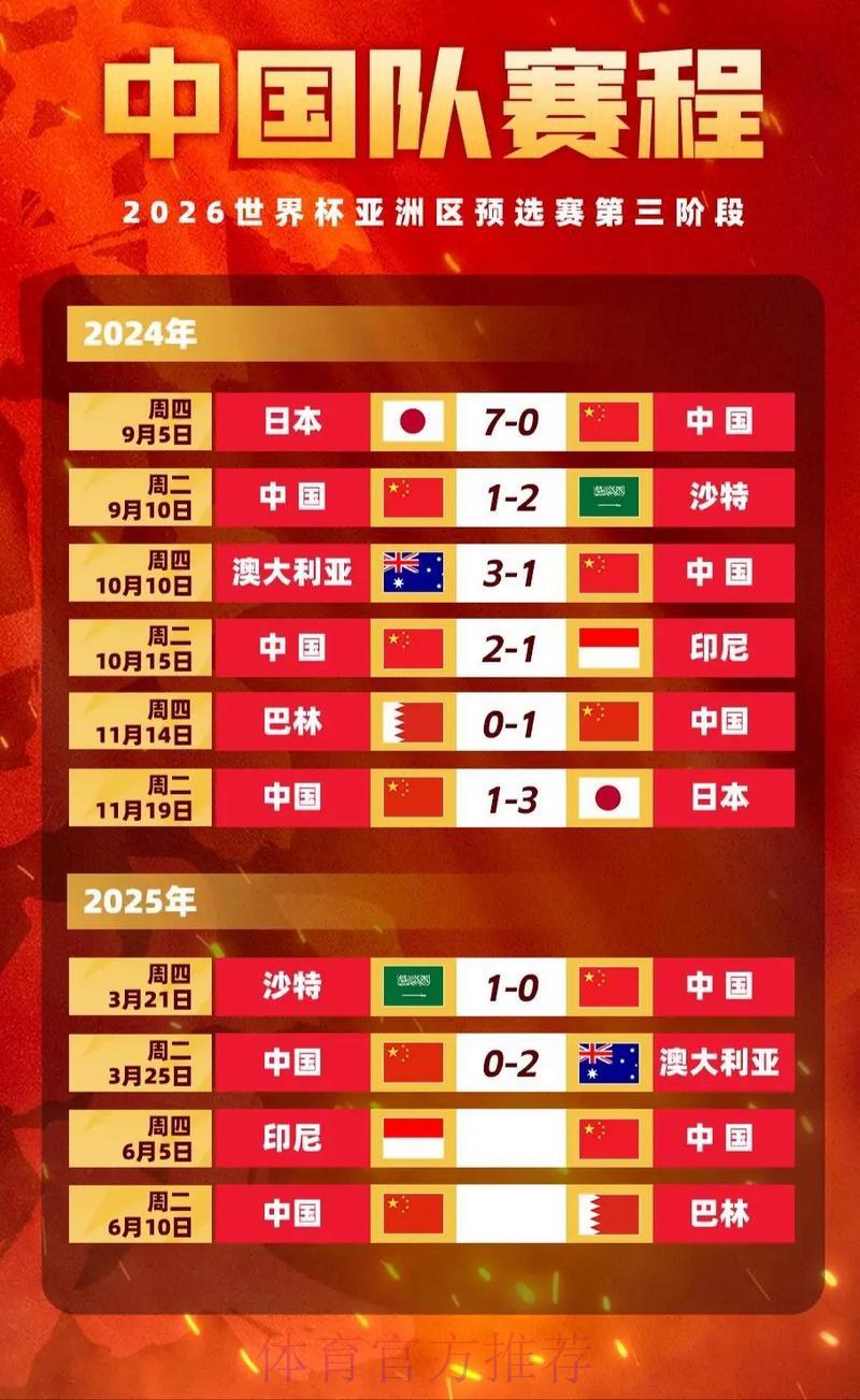 世界杯竞猜攻略：洞悉赔率波动轻松赢取丰厚收益