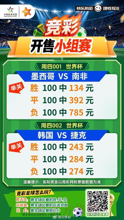 世界杯竞猜热度榜：解析全球球迷最青睐的赛事投注趋势