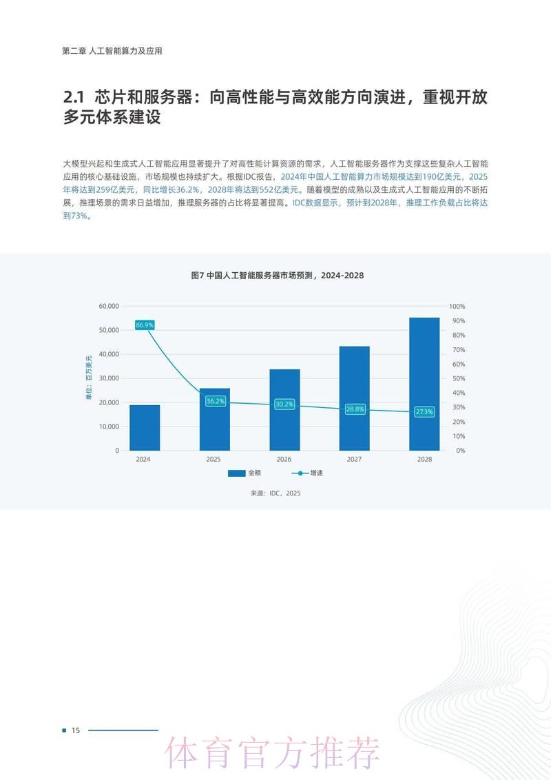 世界杯赛果预测:人工智能技术与算法发展趋势解析 世界杯赛果预测:人工智能技术与算法发展趋势解析