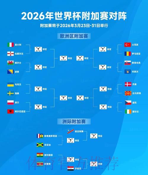 世界杯比分中心