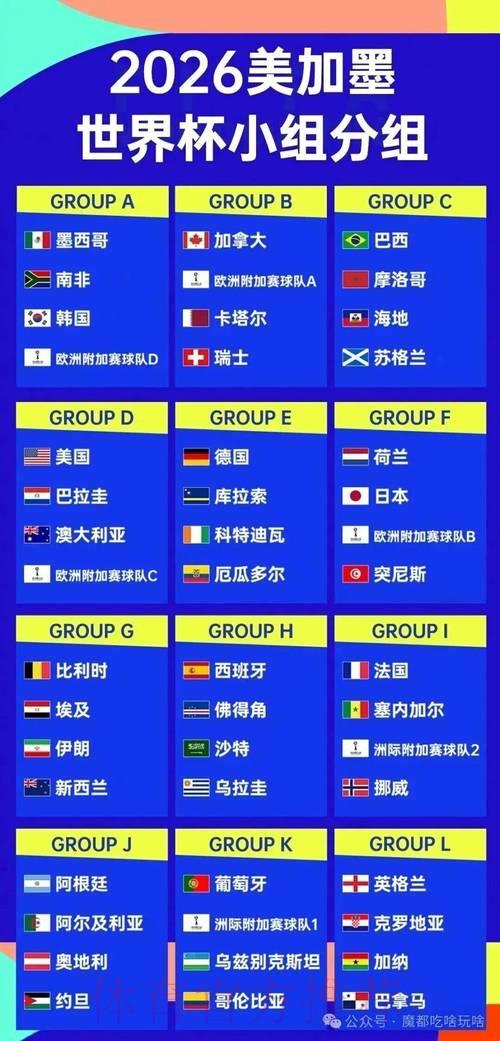 世界杯比分中心