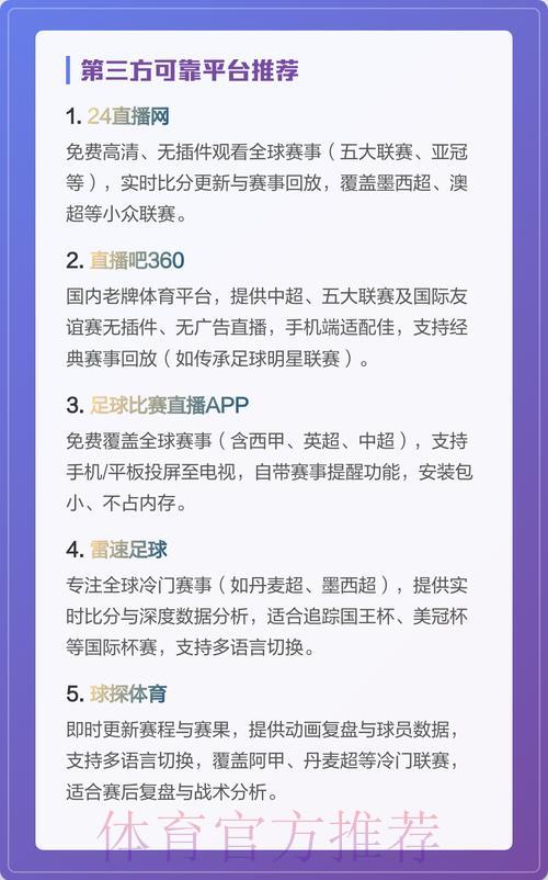 观看世界杯直播，这些平台不容错过