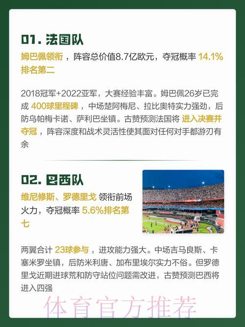 2026世界杯赛果预测与权威资讯平台推荐