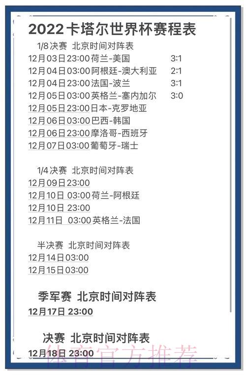 深度剖析世界杯赛事比分统计平台的核心功能与突出优势