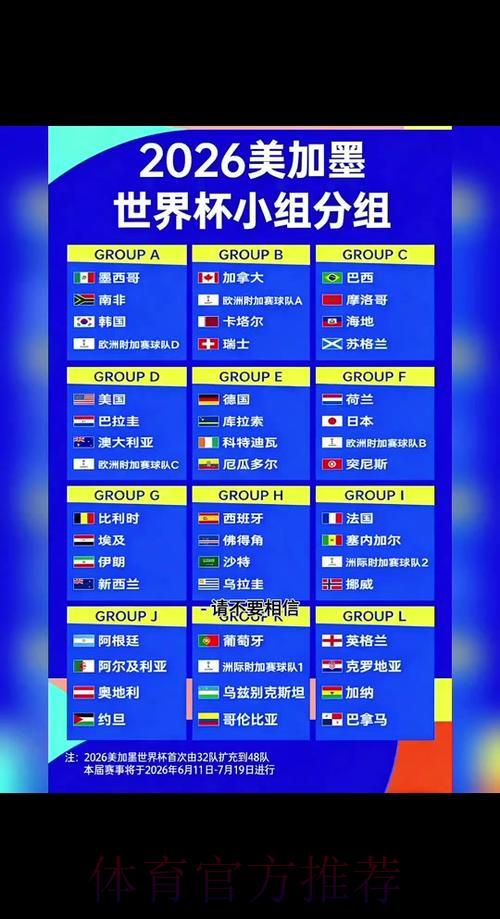 2026世界杯官方外围赛事注册完整攻略