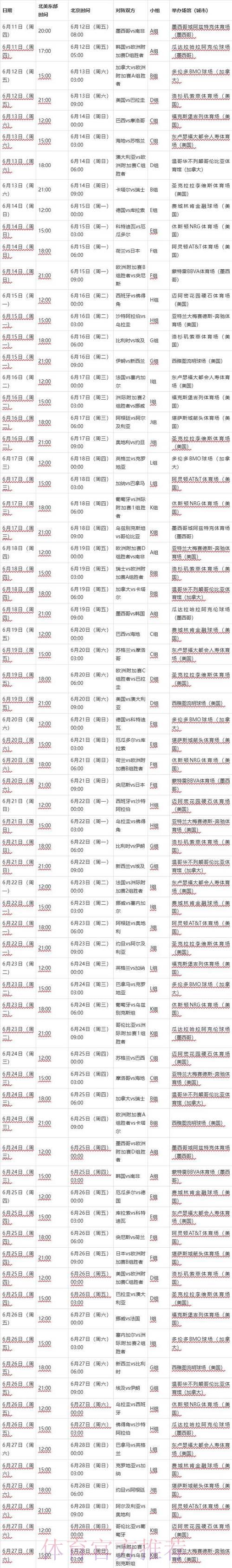 2026世界杯官方外围赛事注册完整攻略