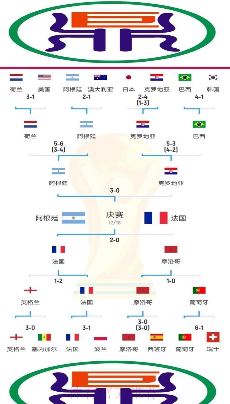 世界杯外围赛全方位深度剖析