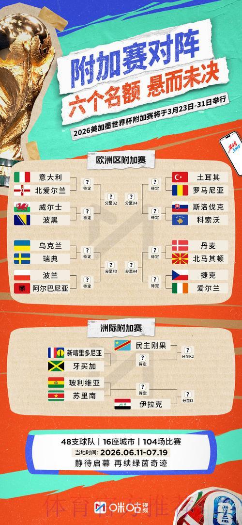 世界杯竞猜平台官方网站注册须知全解析