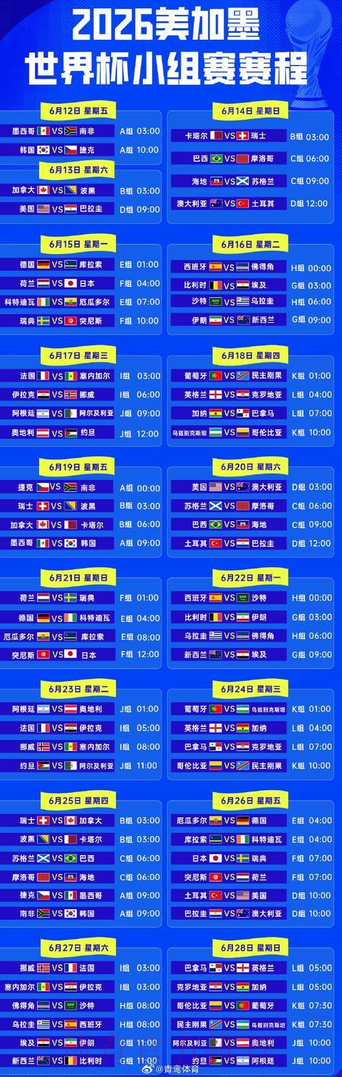 2026世界杯赛事比分官方高清实时直播更新