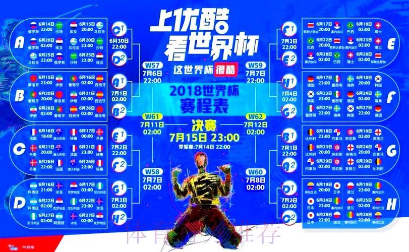 世界杯实时比分直播平台精选，稳定流畅不卡顿