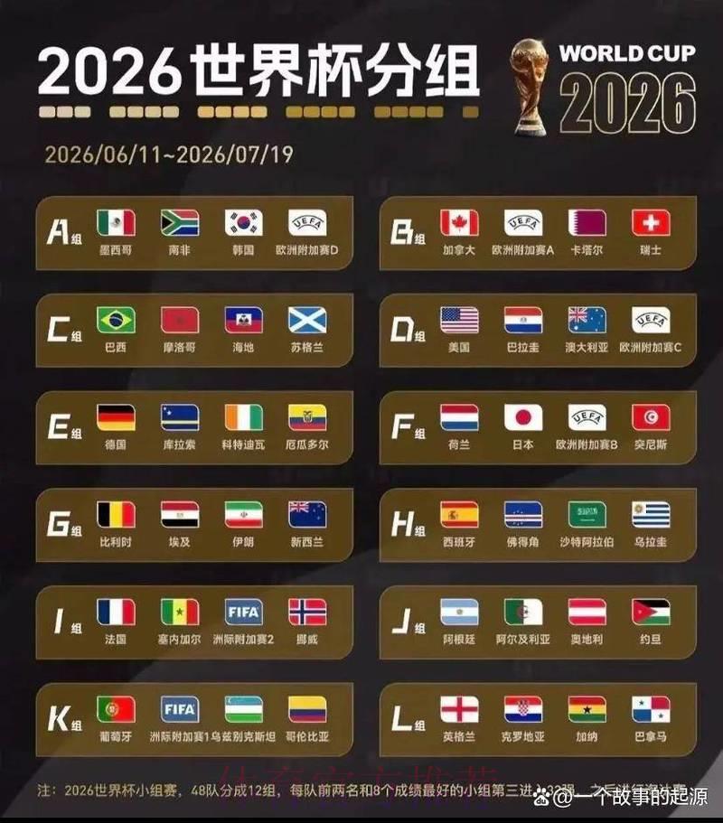 全球杯竞猜市场最新热门动向深度解读