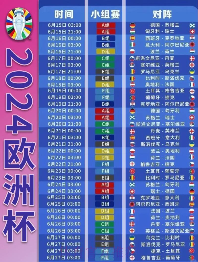 世界杯淘汰赛阶段赛制规则全解析