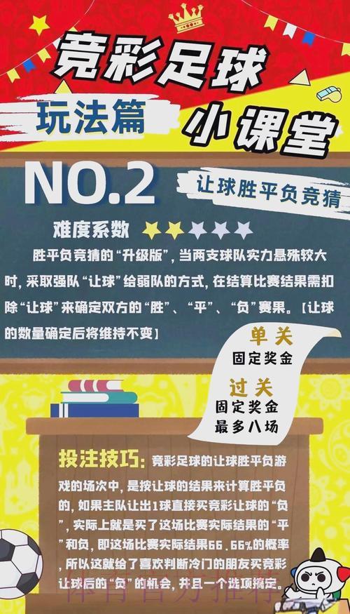 世界杯竞猜指南：掌握关键投注技巧与制胜策略